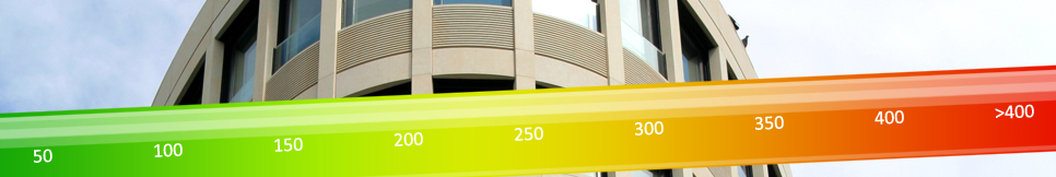 Banner - Martin Wormann